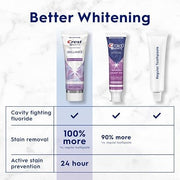 Crest Toothpaste 3D White Brilliance Vibrant Peppermint, 4.1Oz (Pack Of 3) , 116.2 G (Lot De