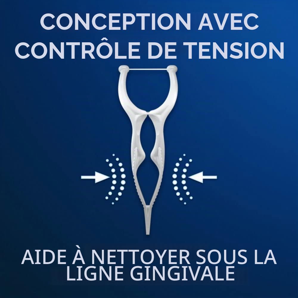 Oral-B Glide Santé Protection Clinique dentaire Picks