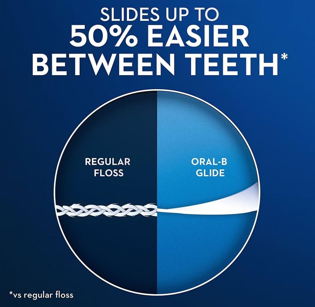 Oral-B Glide Comfort Plus Mint-flavored Floss, 6 PK. AS