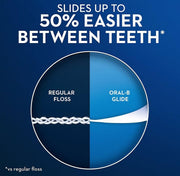 Oral-B Glide Comfort Plus Mint-flavored Floss, 6 PK. AS