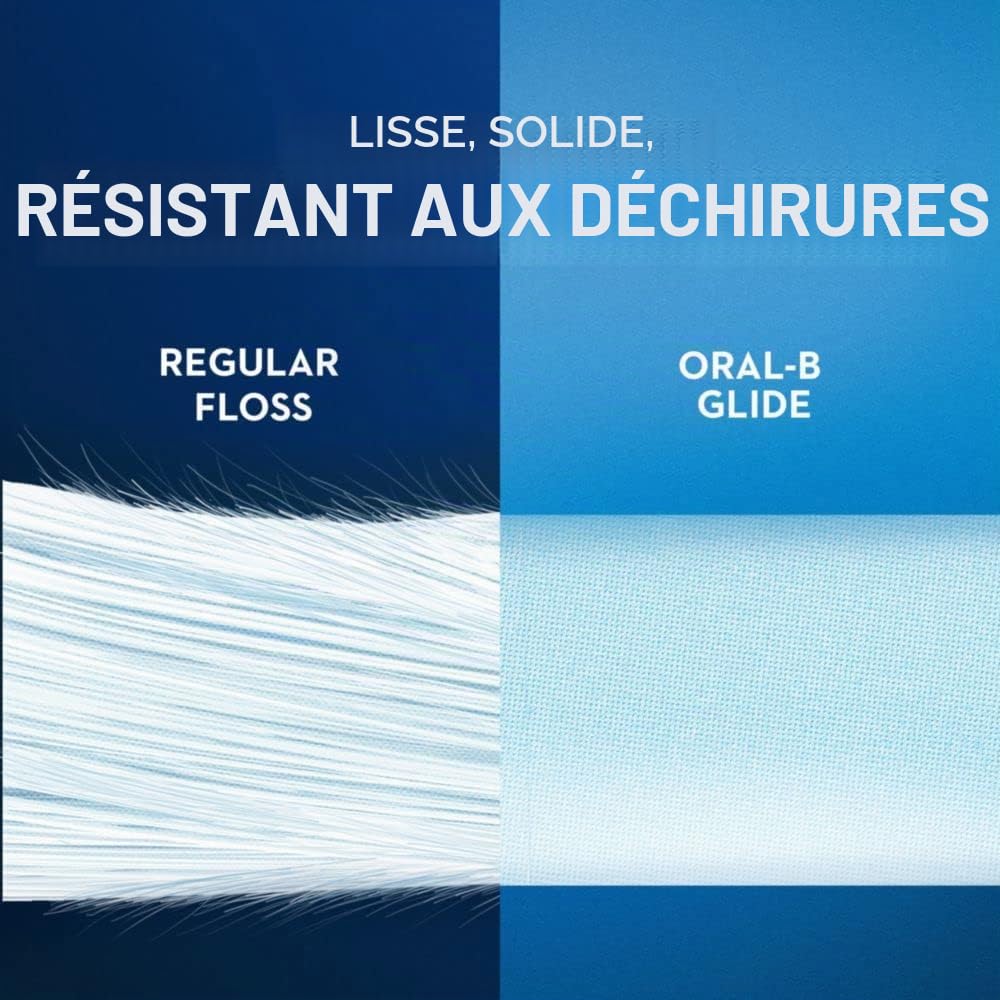 Oral-B Glide Santé Protection Clinique dentaire Picks