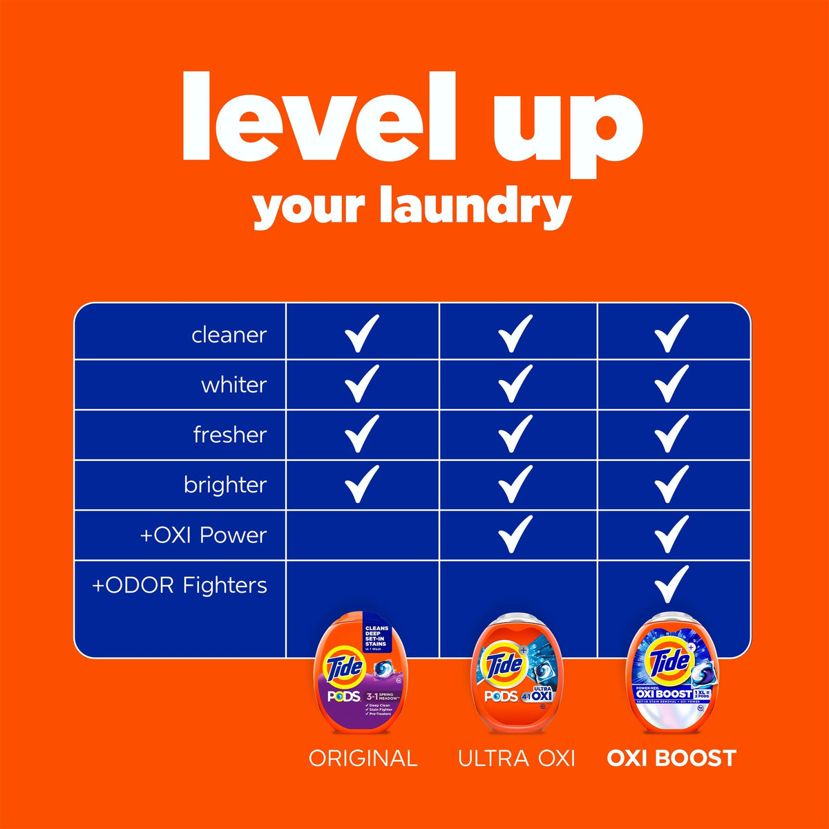 Tide PODS Lot de 42 sachets de détergent liquide