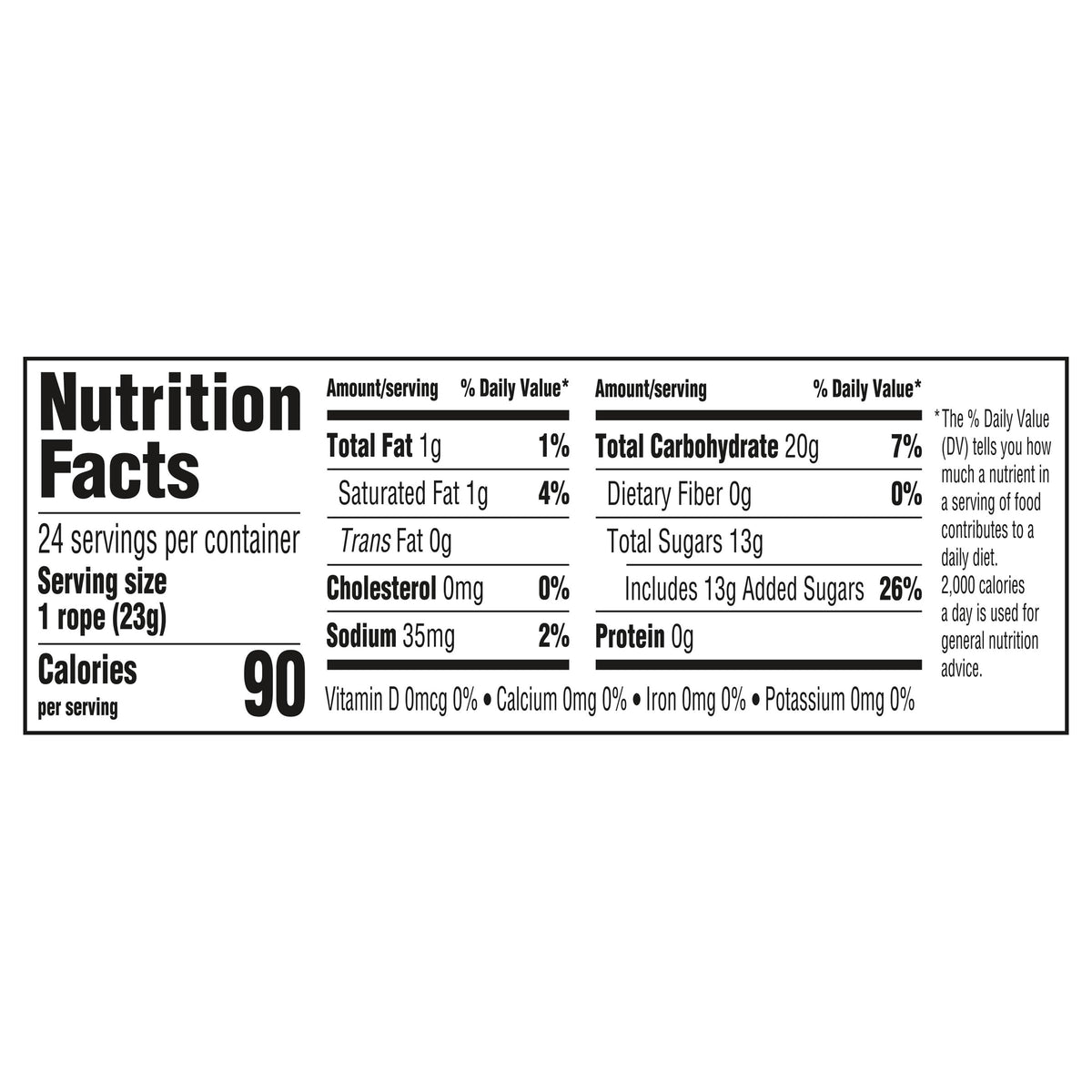 WONKA LAFFY TAFFY ROPE BATONNET BONBON RAISIN - 1 piece