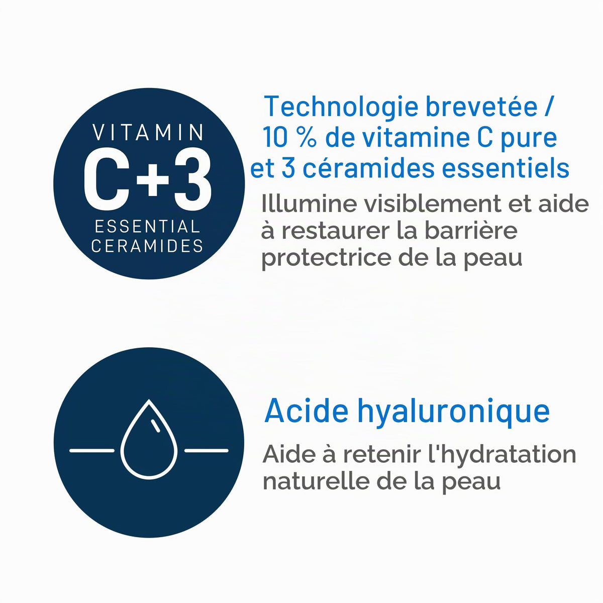 CeraVe Vitamin C Serum with Hyaluronic Acid | Skin Brightening Serum for Face with 10% Pure Vitamin C | Fragrance Free | 1 Fl. Oz