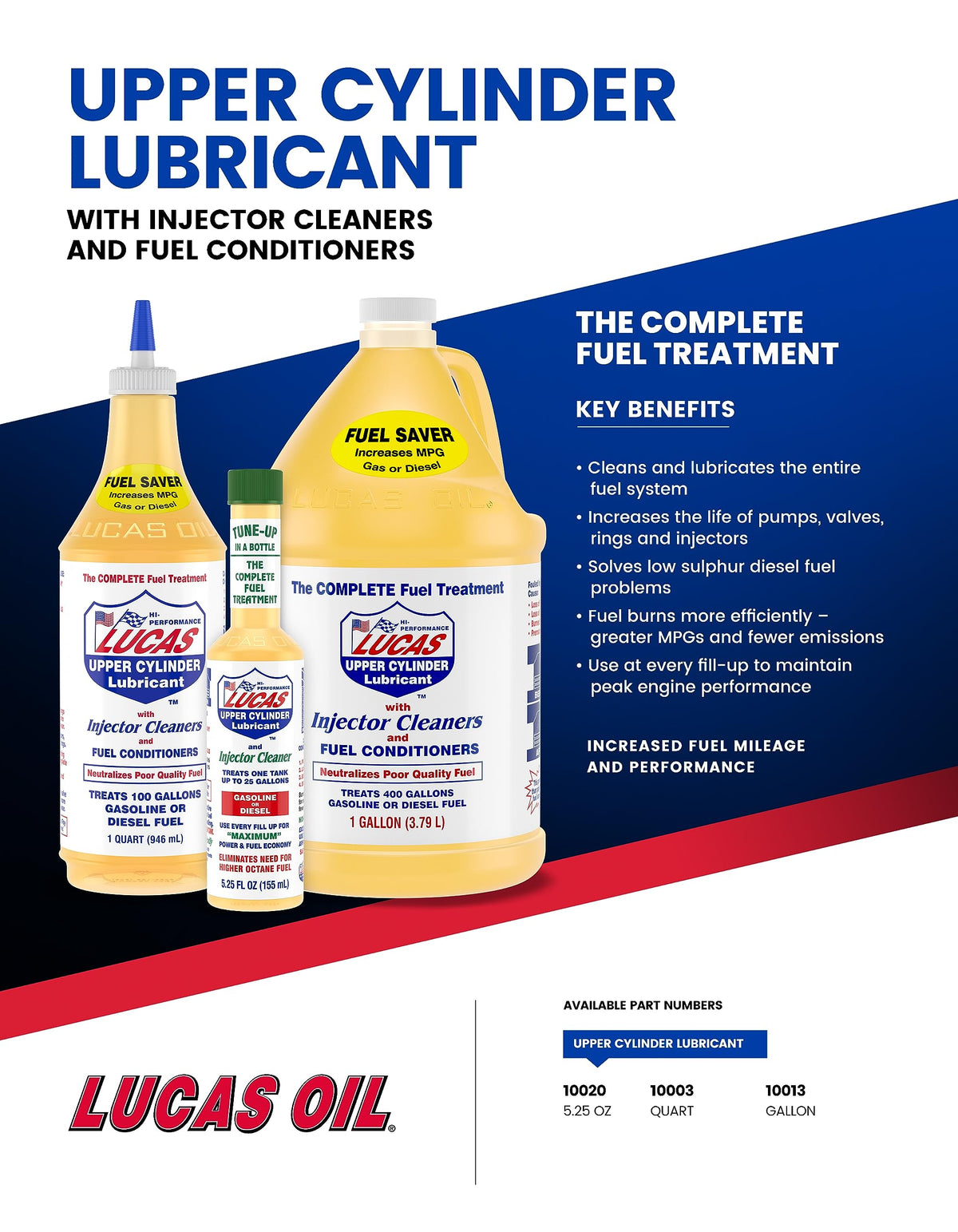 Lucas Oil 10020, Huile pour Traitement de Carburant